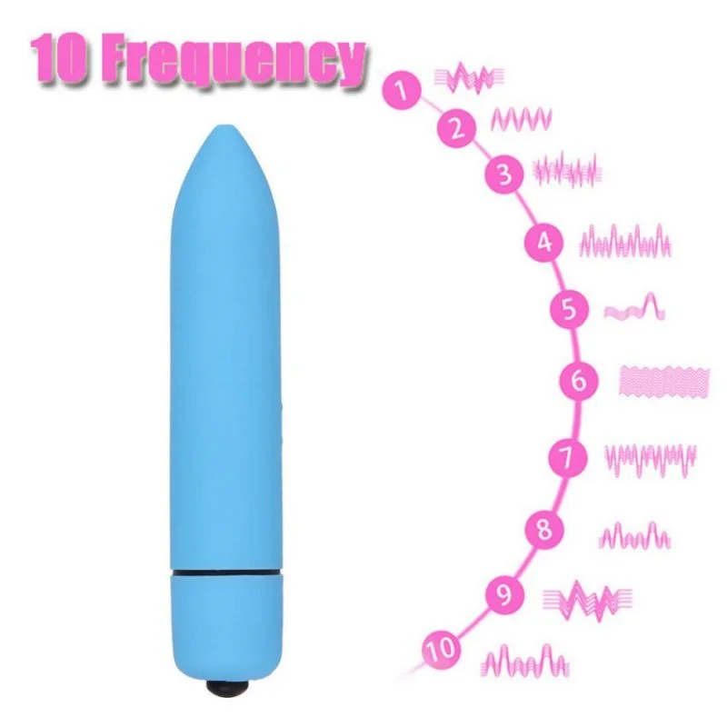 Droshipping 10 Frequencies Mini Vibrator For Women G Spot Massage 18 Sexs Products Of Adult Sex Toy Bullet Vibrator