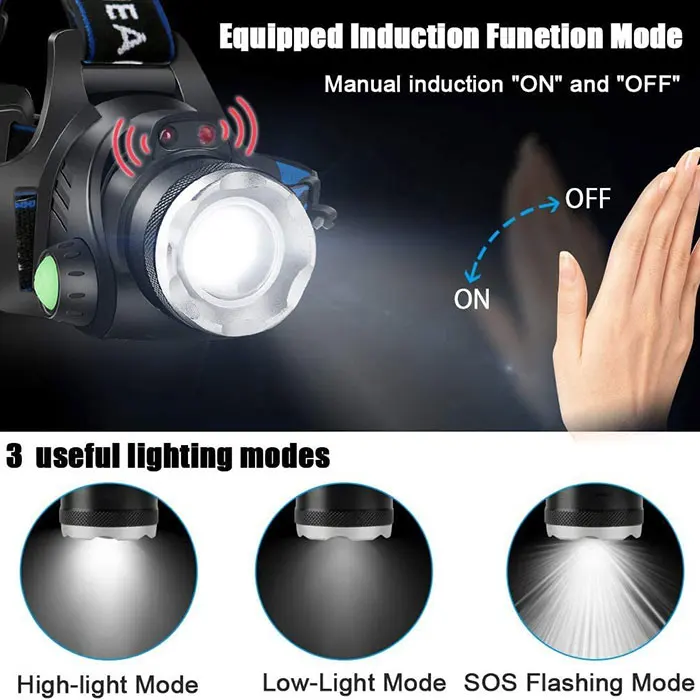 Outdoor Waterproof USB Rechargeable LED Head Light Sensor Headlamp, Tactical Headlight Led Head Lamp