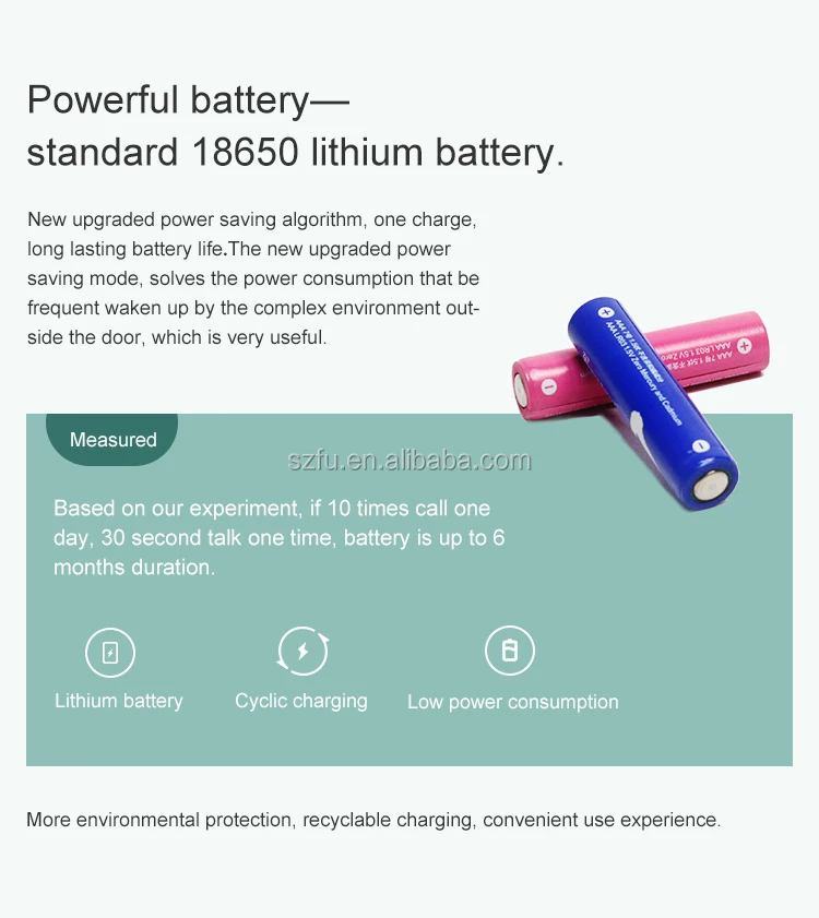 Wireless Doorbell Smart Door Bells Smart Life App Home Security Bell Camera with Battery