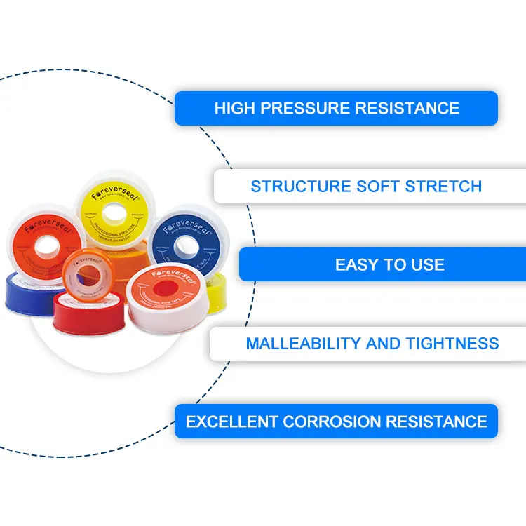 Exquisite Structure Manufacturing High Temperature Ptfe Sealing Ptfe Thread Sealant Tape