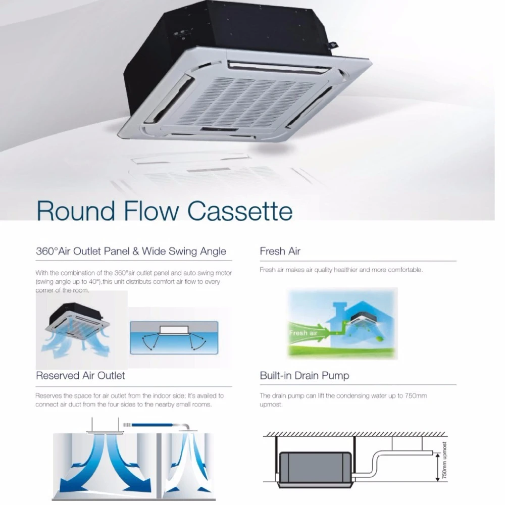 Tropical Compressor R410a 48000Btu Four Ways Cassette Type Air Conditioner for Middle East