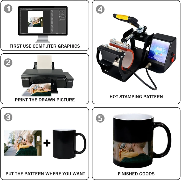 Wholesale custom logo bulk sublimation magic ceramic mugs cup heat color changing mugs as Christmas gifts