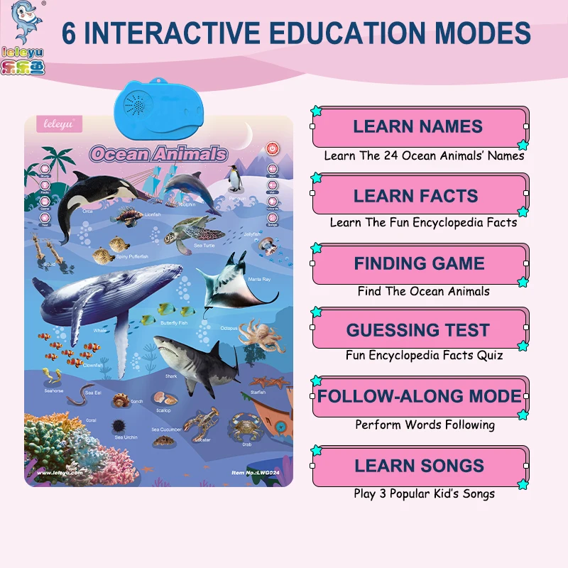 LWG024 Electronic Animal Wall Chart Kids Preschool English Talking Wall Chart For Children Educational Toys