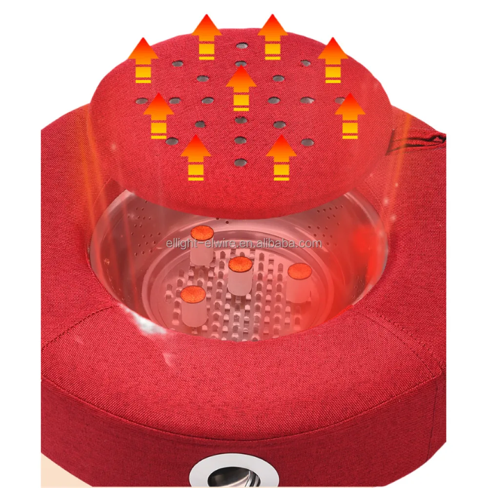 SJQA-Moxa-M008 (5).JPG