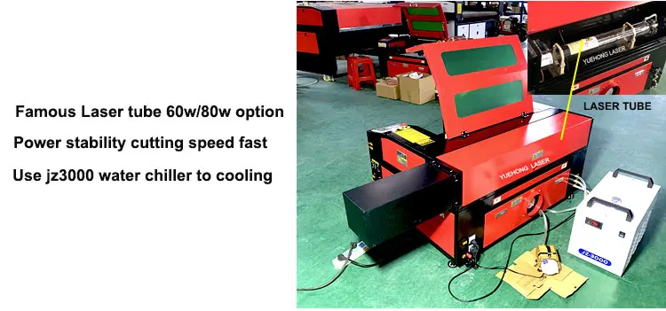 640 laser