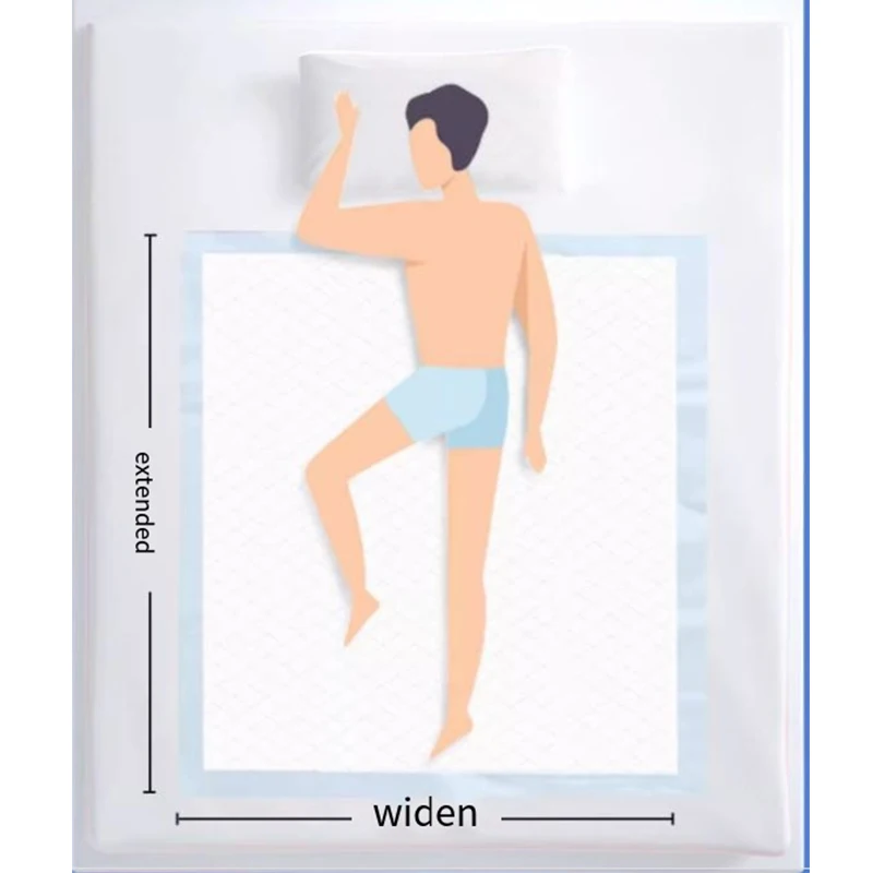 China Supplies High Quality Incontinence Bed Pads Absorbent Hospital Nursing Disposable Underpad