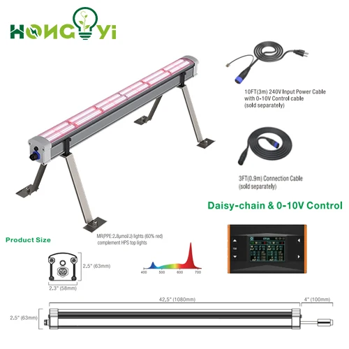 30% Boost harvest 60W/120W/150W full spectrum under canopy led mid red PPE 2.8 ISO CE UKCA IP65 power cable sold separately IP67