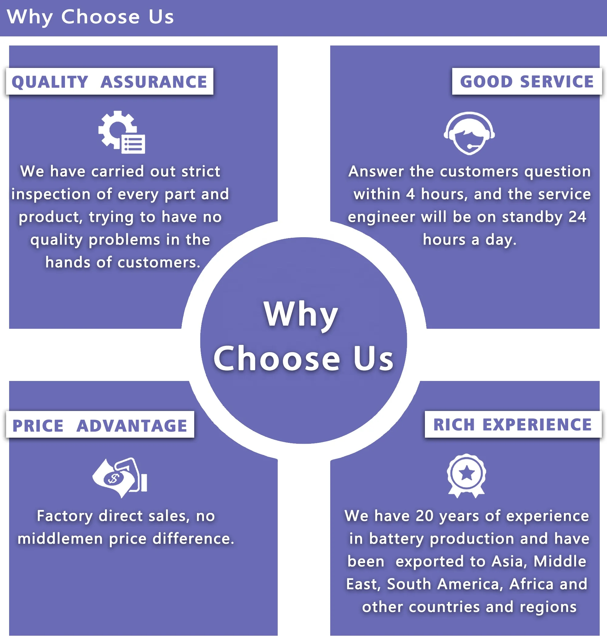 KOASA Superior NP200-12AT Deep Cycle  Battery 12V 200AH Rechargeable Battery UPS Battery for Solar and Wind System