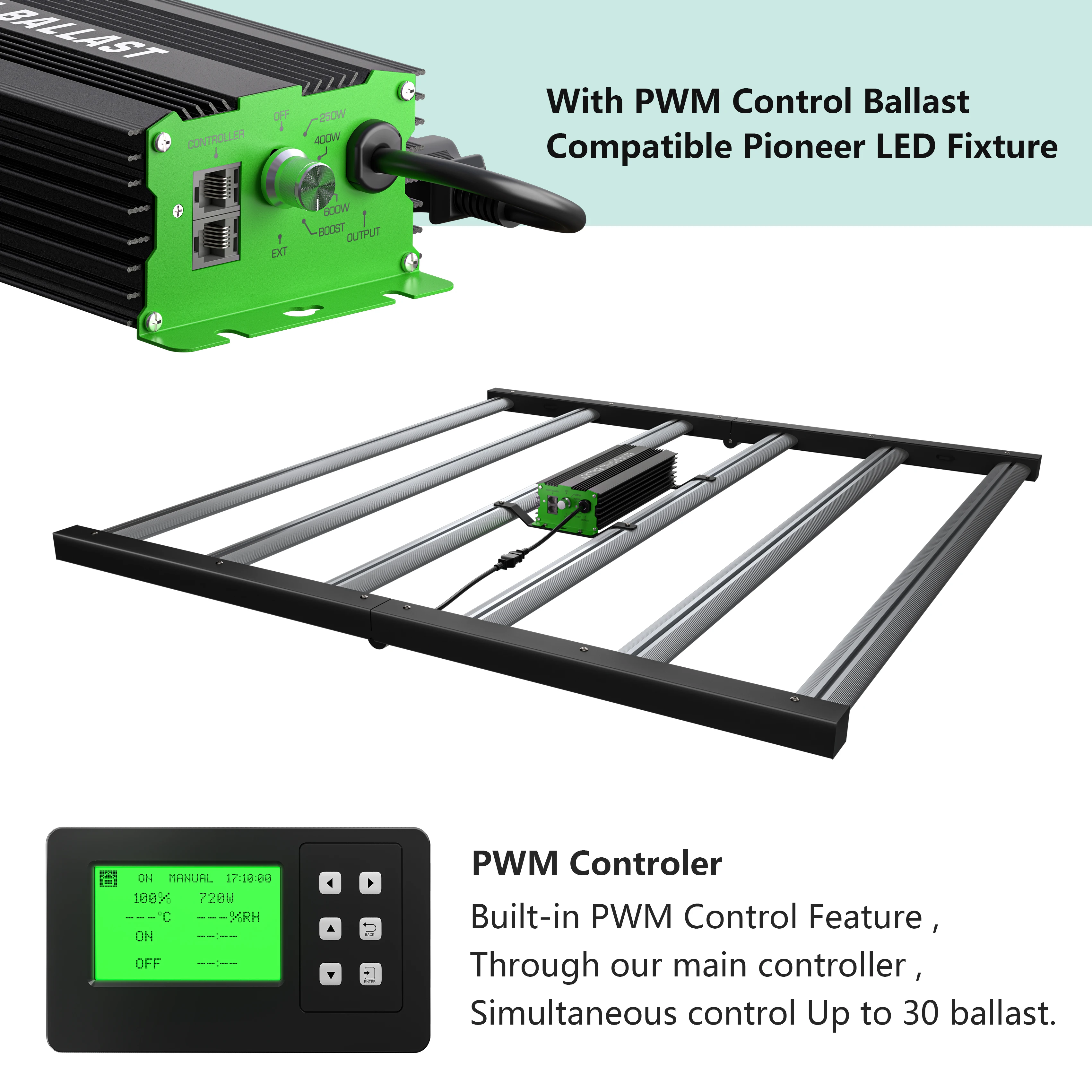 Hongyi 2024 Best Sellers PPE 2.65/2.7 full spectrum grow lights 4*4FT coverage Dimmable indoor 720W led light with uv fr light