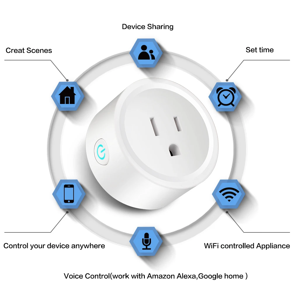 China new product smart wifi US plug socket dual usb charger BSD01 remote control alexa amazon for home