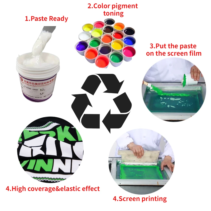 Textile Water Based super opacity rubber paste for screen printing