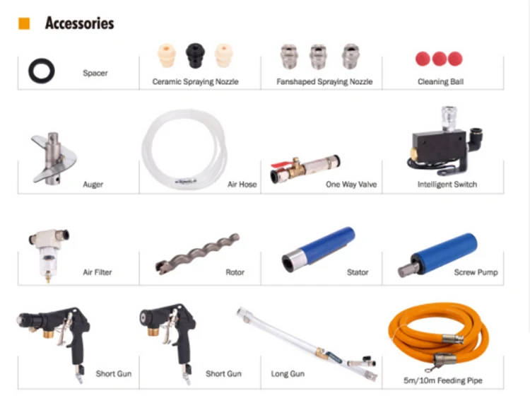 Multifunctional concrete Cement sprayer machine