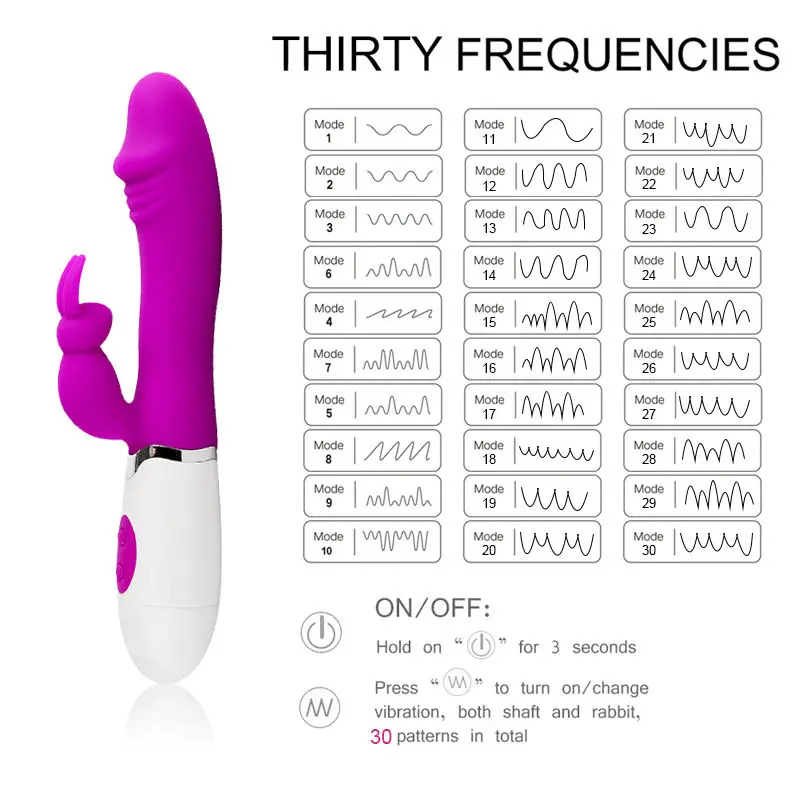 Fashion Women Vibrator Usb Charging Massager Porn Toy Sex Xnxx Porno Adults Pink Rabbit Vibrator