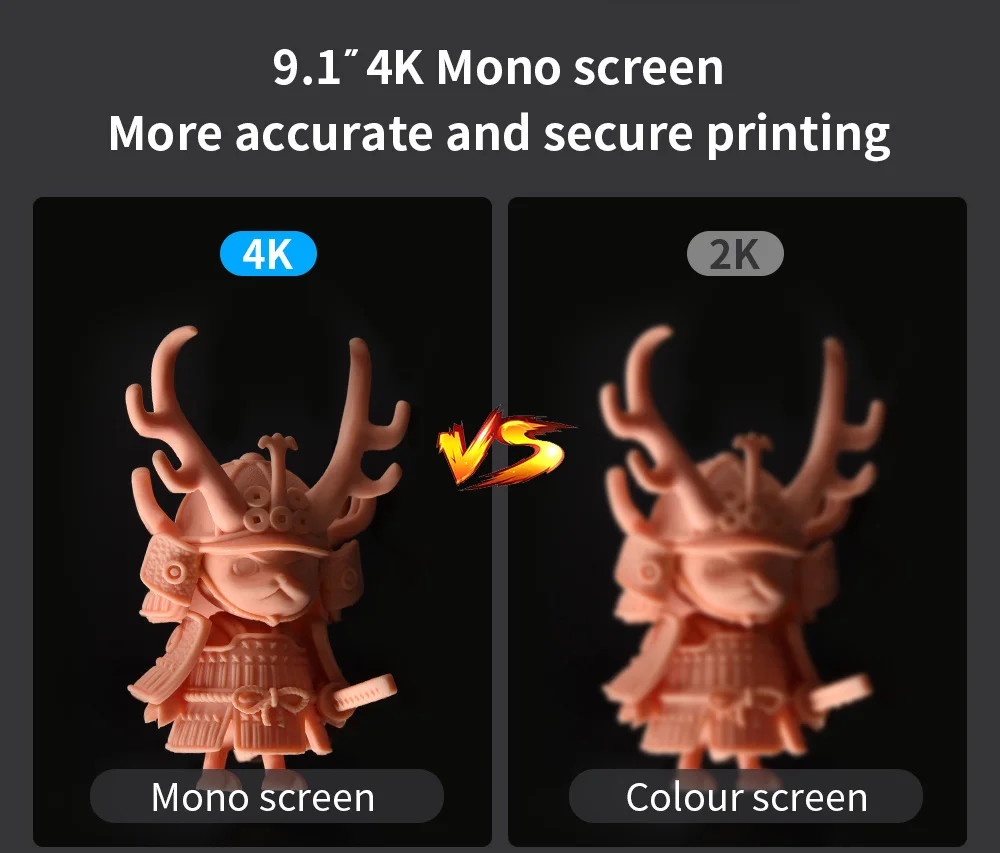 2022 Biqu New Upgraded Diy High Precision 3 D Printer Resin Lcd 3d Printer 4k Mono