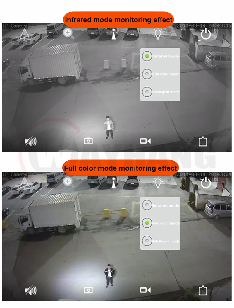 1080P 2.0MP Integrated monitoring street light camera, 4G/WIFI CCTV Camera, Garden Street Camera