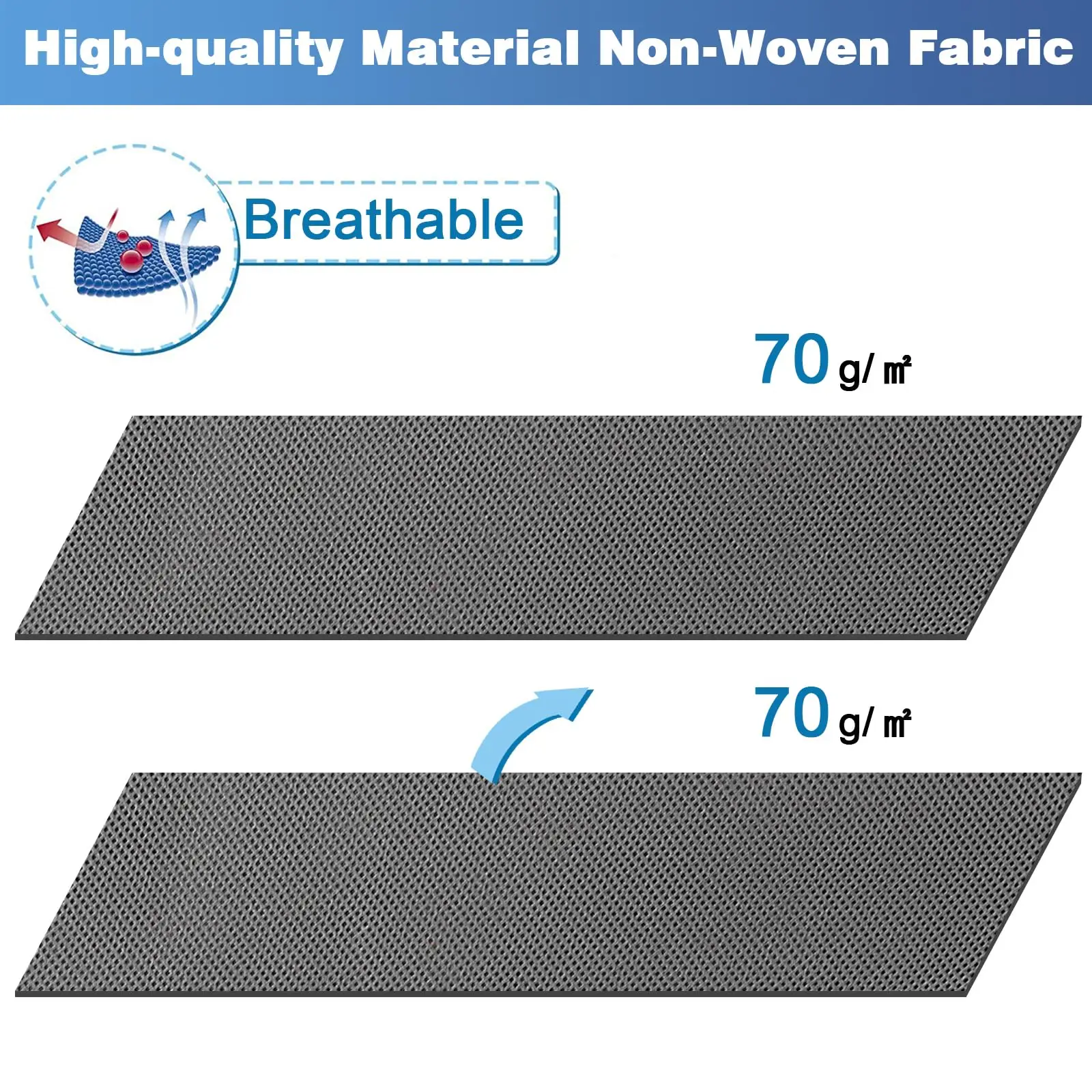 Extra Large Blanket Storage Bags with Reinforced Handles Clothes Storage Containers for Comforter Portable Storage Bags