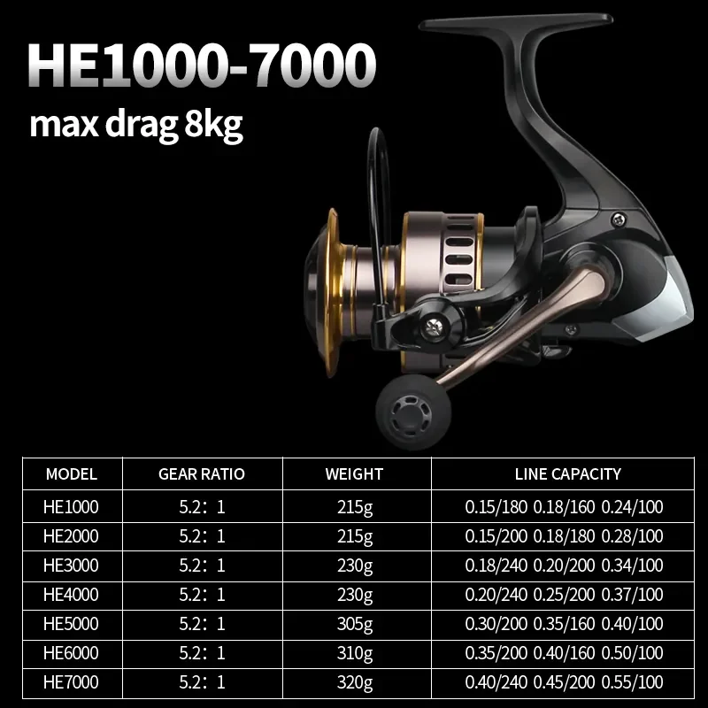 Byloo  spinning reel square shaft handle aluminium prices spinning reels brake feeder spinning reel