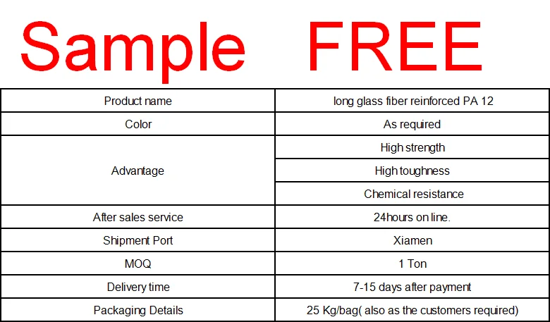 Xiamen LFT-G best price Nylon12 polyamide 12  lgf30 modified granules for auto parts sample available