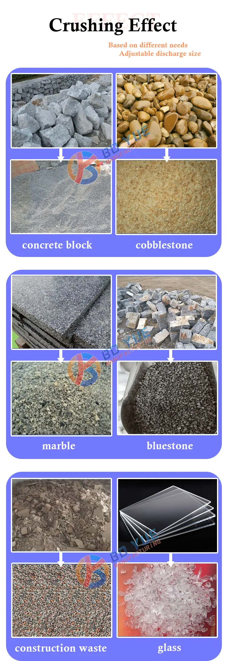 Small glass bottle beer bottle crusher granite pebble sand making machine