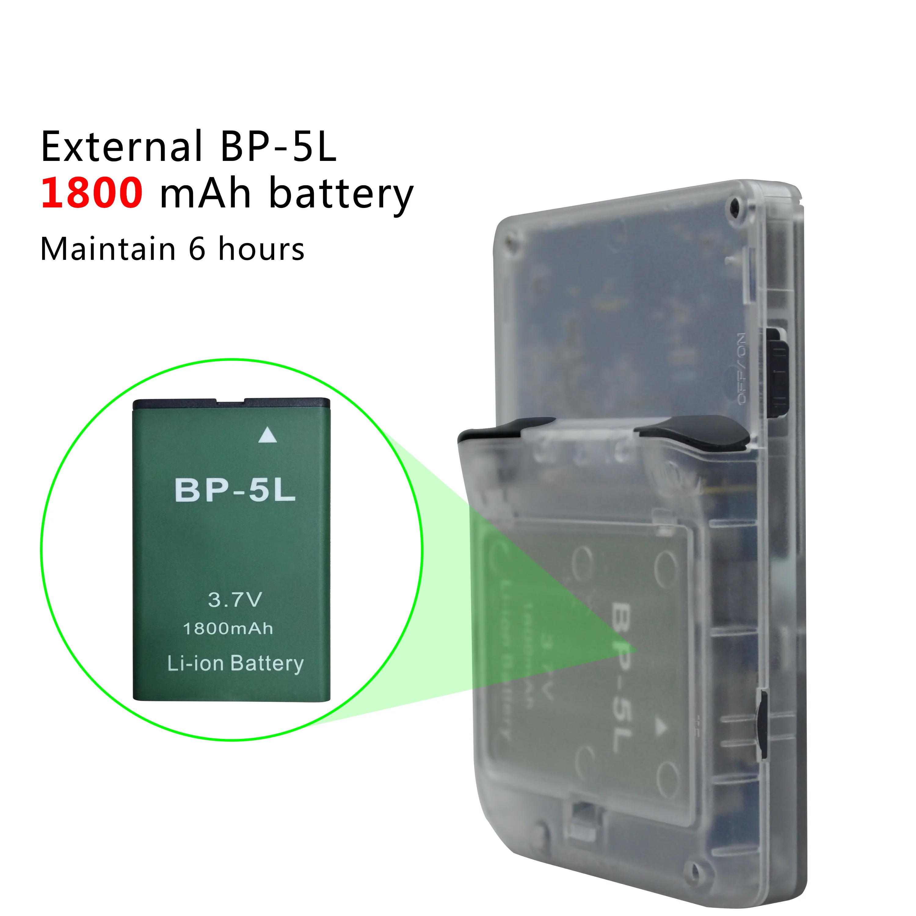 Anbernic Retro Game 300 Handheld Game Console RG300 Opendingux System with 3000 Games-Translucent White