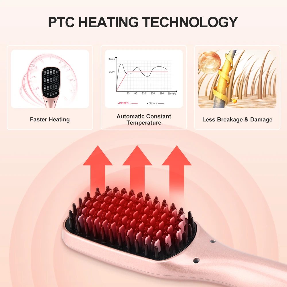 PRITECH Professional Hair Brush LCD Display Hot Dryer Electric PTC Heating Element Hair Dryer Fast Hair Straightener Brush LED