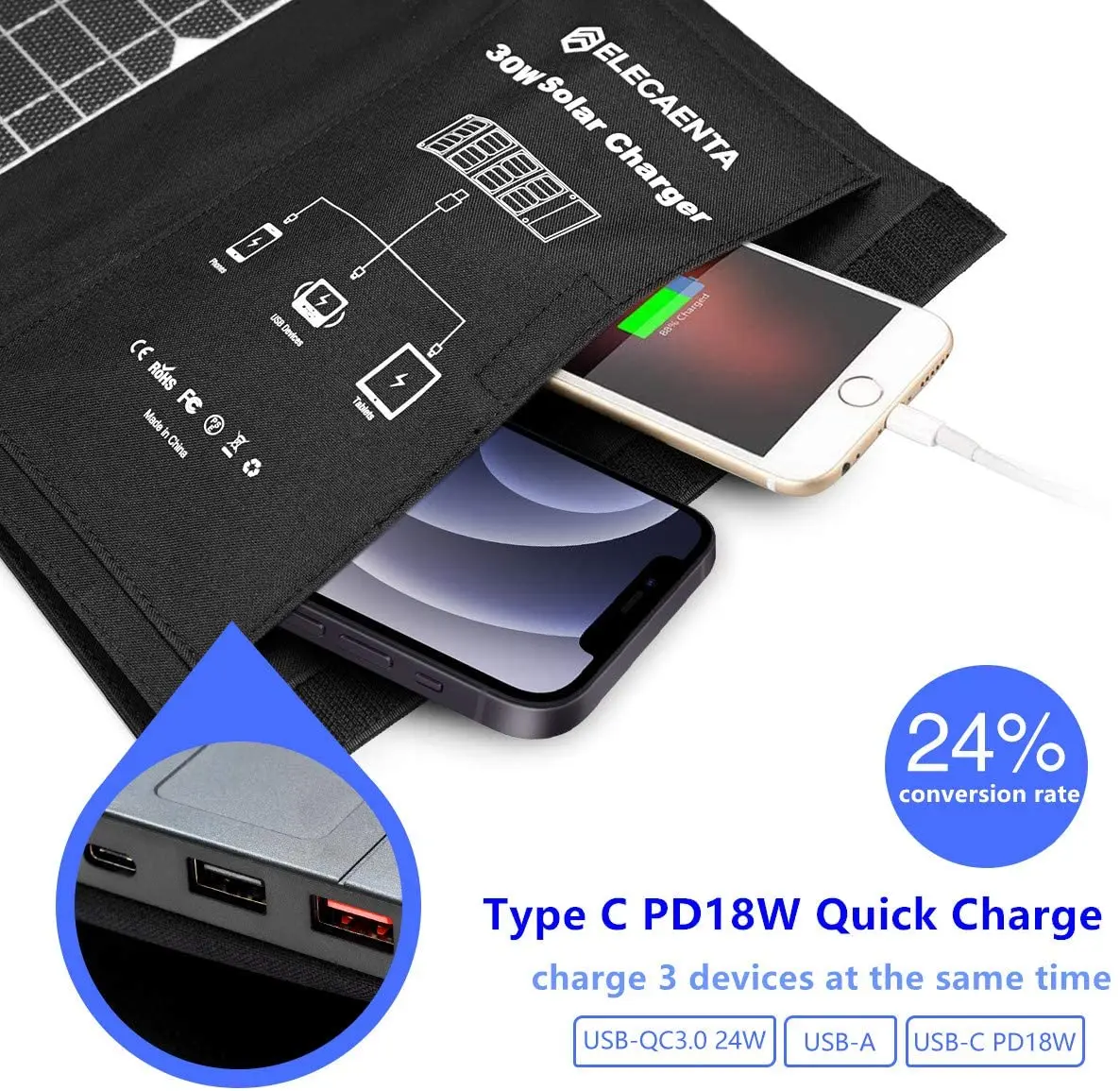 Amazon Manufacturer Flexible Waterproof 30w Solar Panel Charger For Cellphone Foldable Portable Solar Panel