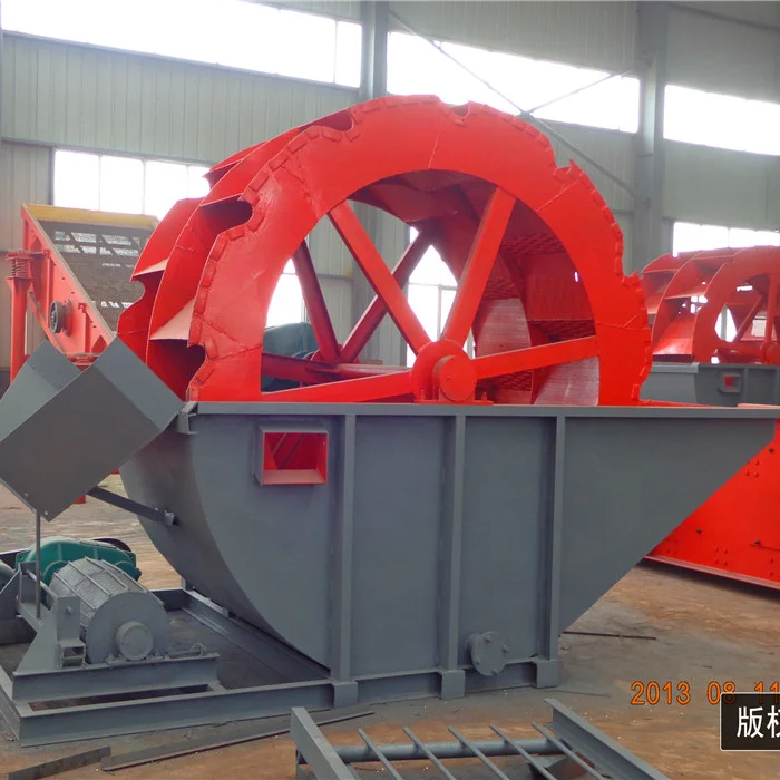 New Technology River Sand Washing
