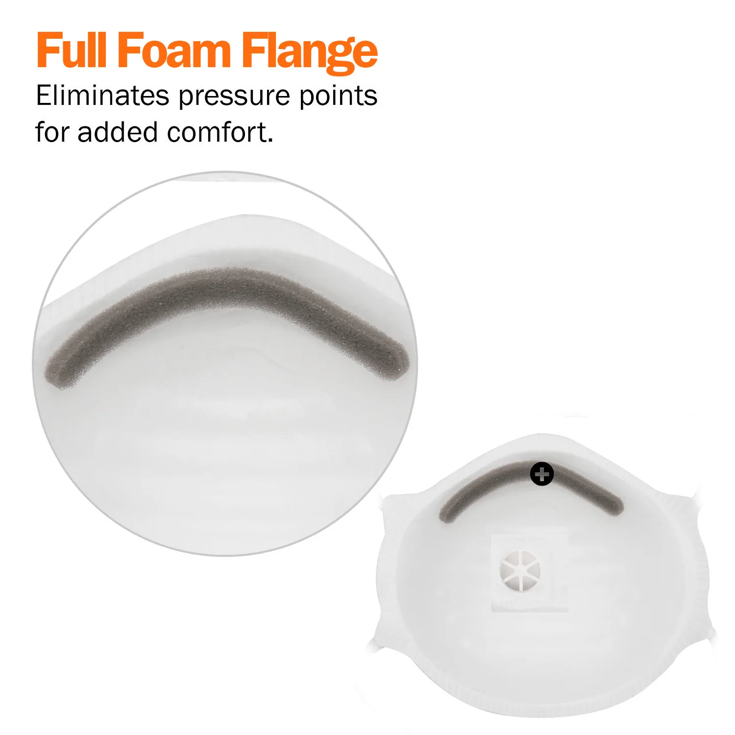 KSEIBI  Particulate Respirators Anti-Dust Mask Chemical Safety Set 3-PC