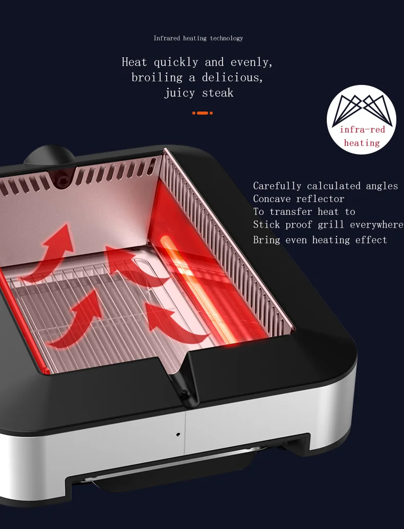 Multi-functional Nonstick Rotisserie Indoor BBQ Grill guangdong barbecue grill Electric Griddles Smokeless Barbecue Electric BBQ