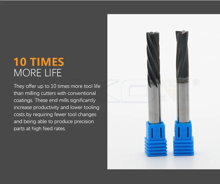 Diamond Coated Endmills