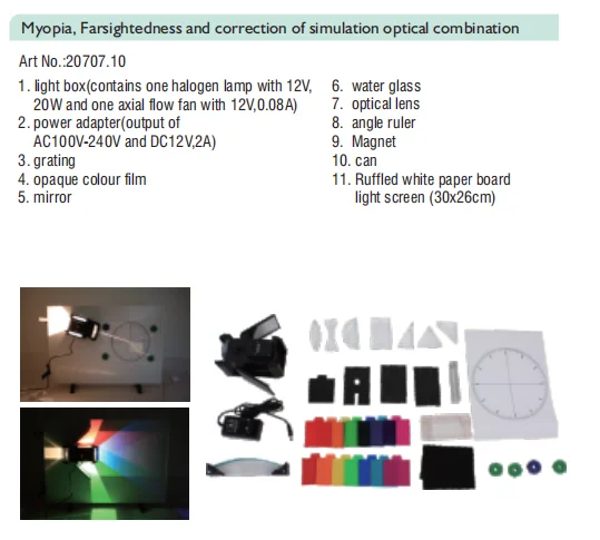 Gelsonlab HSPO-015  Tertiary color geometrical optics kit Teaching Optics instruments with Magneticpanel Kit