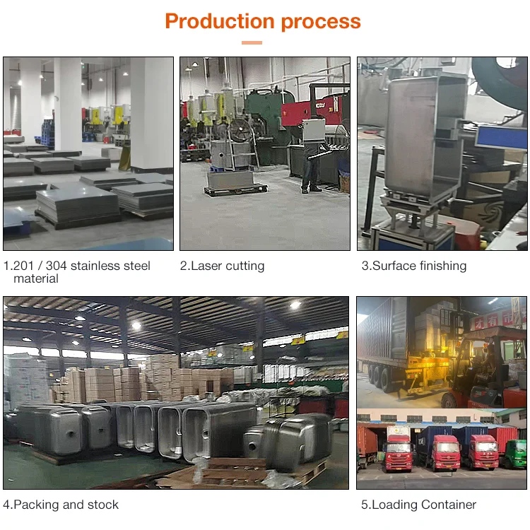 Manufacturer european sink metal stainless steel single bowl wash hand sink SS304 multifunction farm house workstation sink