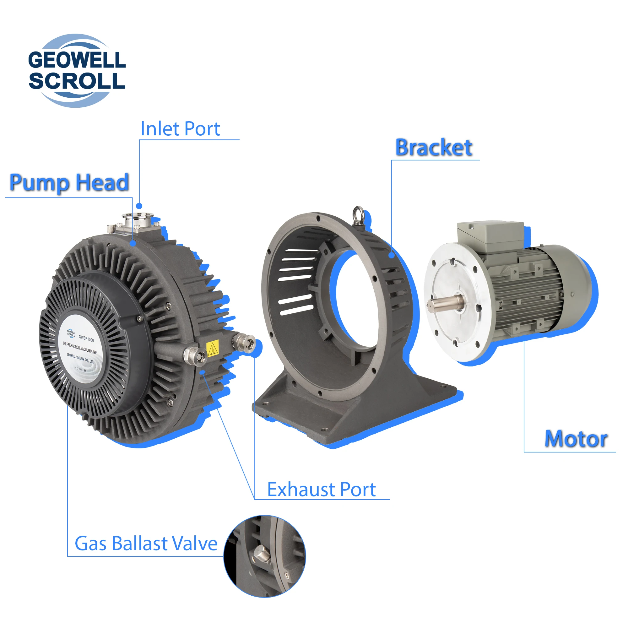 GWSP1000 1Pa 20L/s Pumping Speed Oil Free Scroll Dry Vacuum Pump