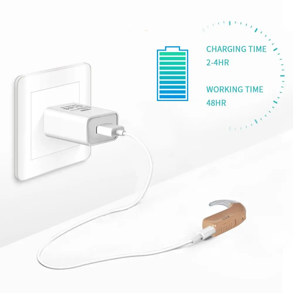 
China Hearing Aids Rechargeable Hearing Amplifier digital programmable hearing aid 