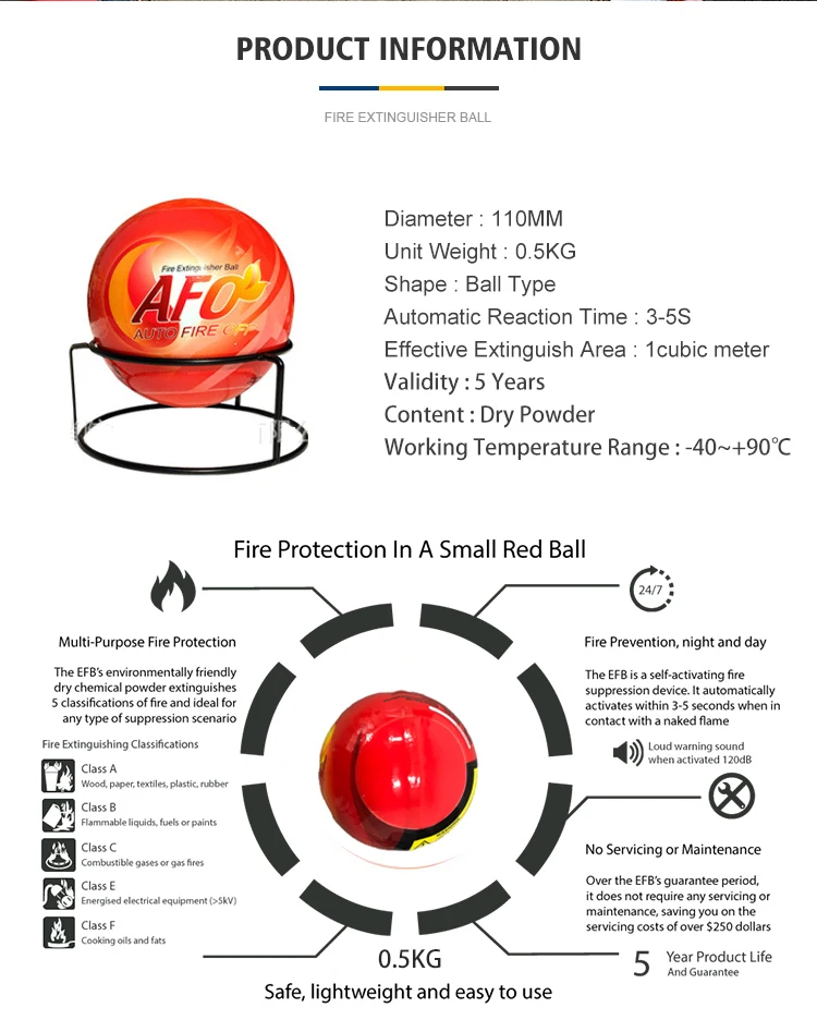 1.3kg ABC Dry Powder Fireball CE Approved Fire Ball Extinguisher