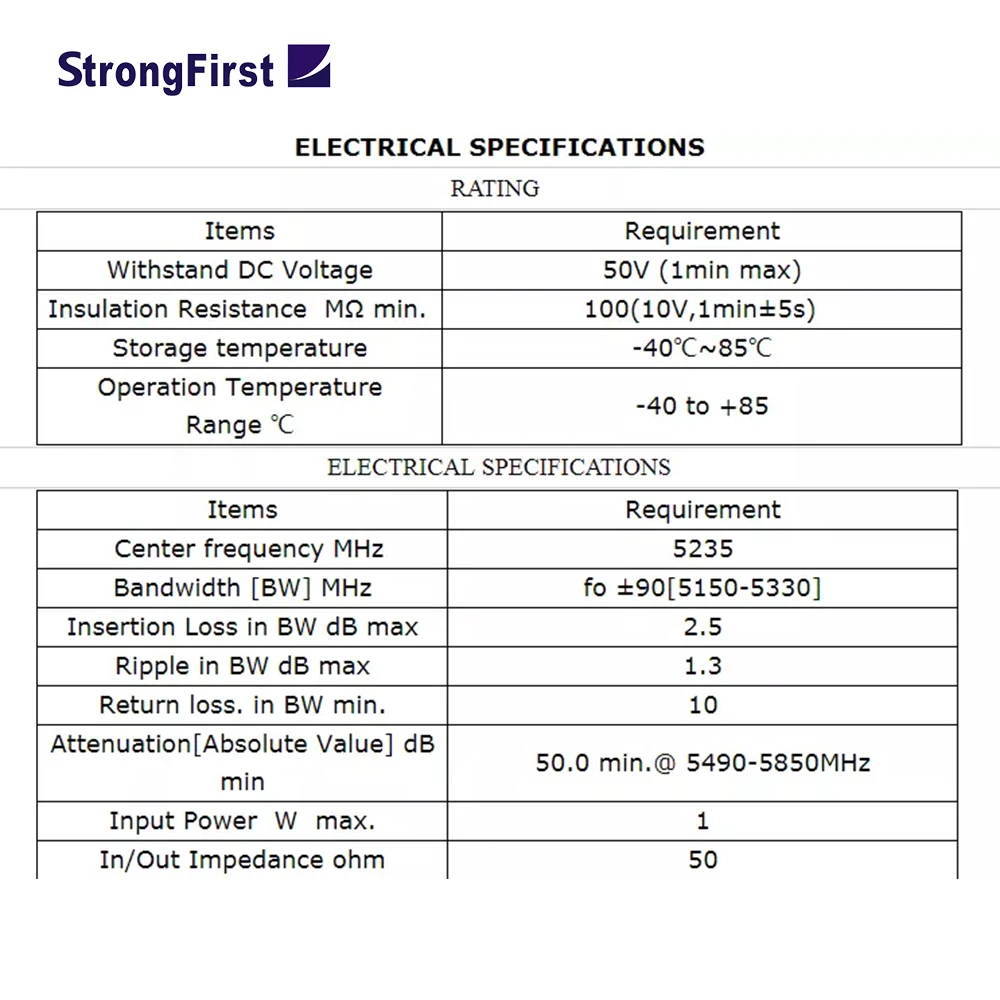 StrongFirst 5g Диэлектрический керамический фильтр Bandpass для