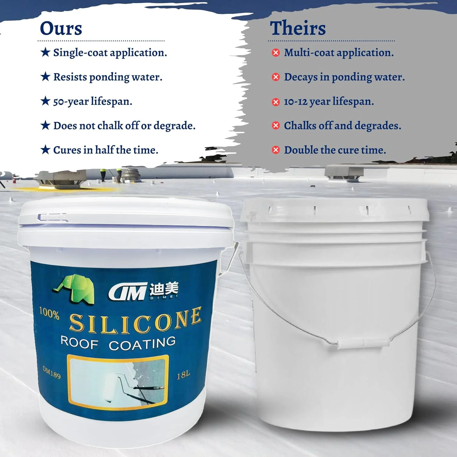 Liquid Penetrating Agent Transparent Organic Silicone Waterproof Coating
