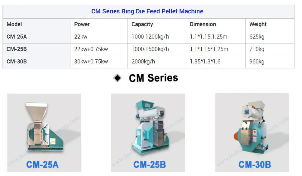 feed pellet machine (2).png