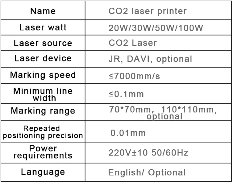 Industrial PET Bottle CO2 Laser Printer CO2 Laser Date and Batch Code Printer Fully Automatic CO2 Laser Marking Machine