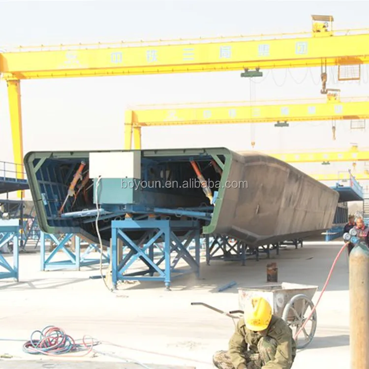Construction Concrete Steel Box Girder in Bridges