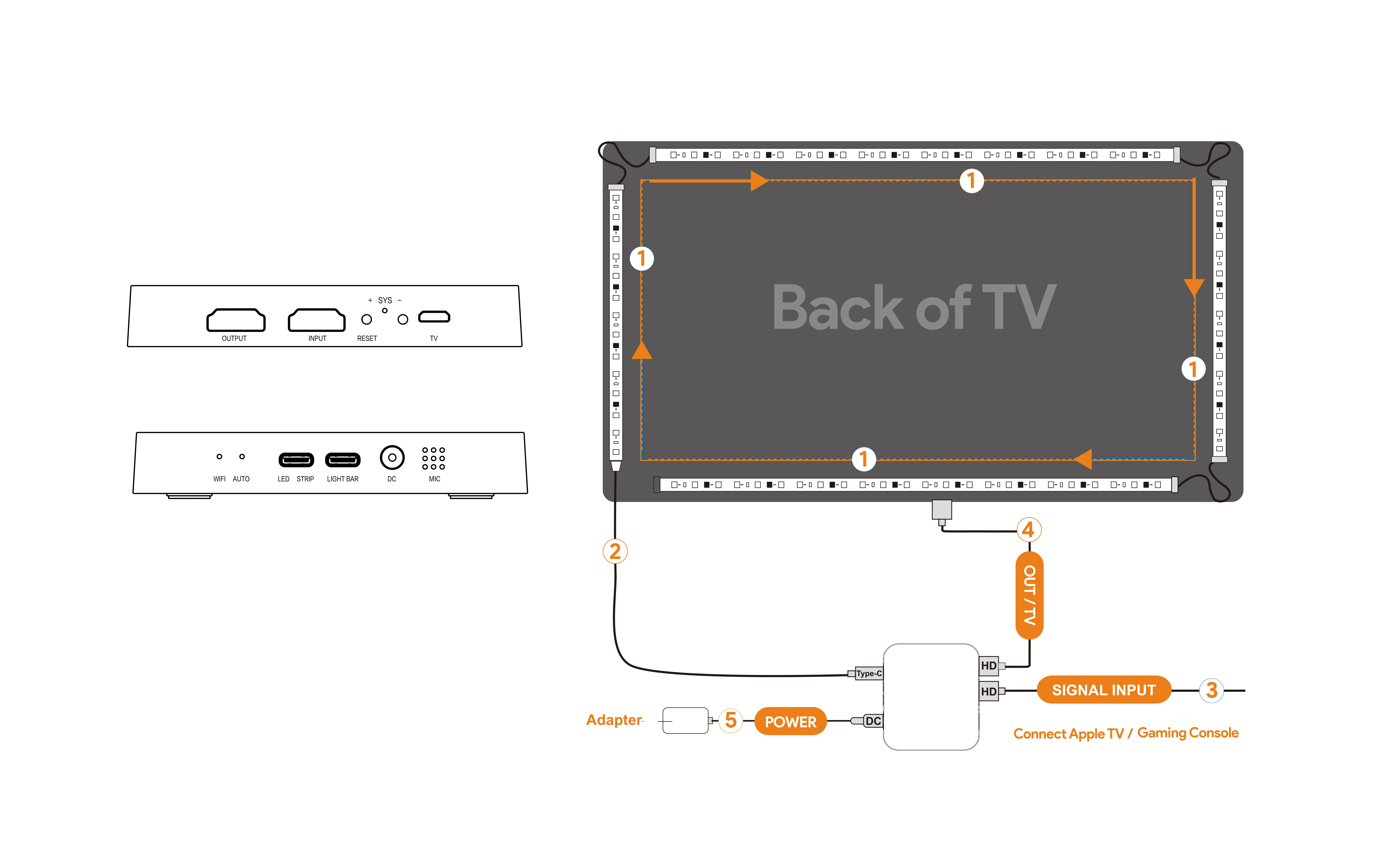 led tv backlight.jpg