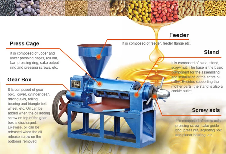 The cheapest zx-85 oil press machineS/coconut oil press machine corn germ oil press