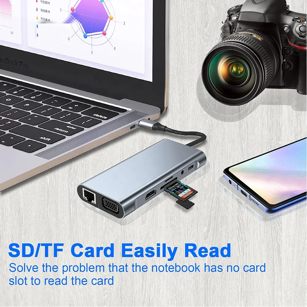 Computer hardware software aluminum 11 in 1 type c to 4k hdmi vga 100M RJ45 usb charging hub type c docking station for laptop