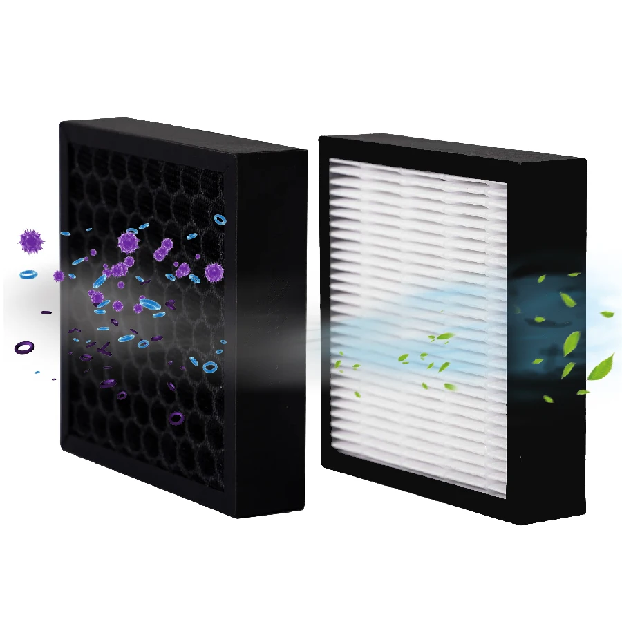 HEPA Active Carbon Composite Filter For Hunter Air Purifier Model HT1715 Air Purifier Accessories