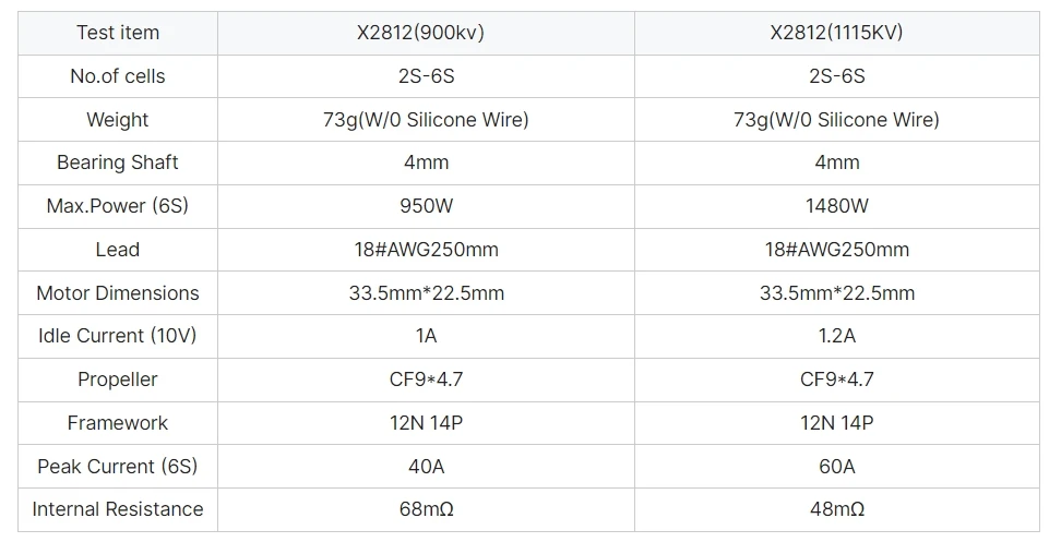 E-Power 2812 2S-6S 900KV 1115KV Factory Cheap Price Outrunner Motor DC RC Motor Brushless BLDC Plane Motor For FPV Drone