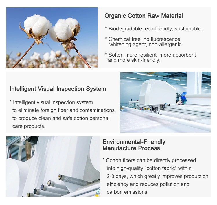 Winner OEM Environmentally Friendly Degradable Biodegradable 100% Cotton Spunlace Nonwoven Fabric Professional Manufacturer