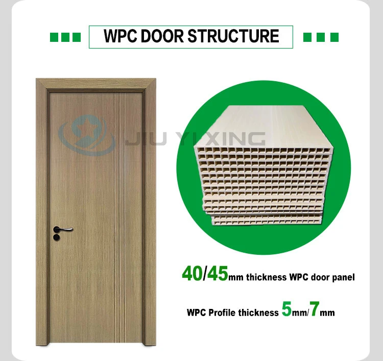Jiuyixing China Top Brand High Quality Full WPC Door Factory Price Interior Door With Door Frame For Bedroom Easy Installation