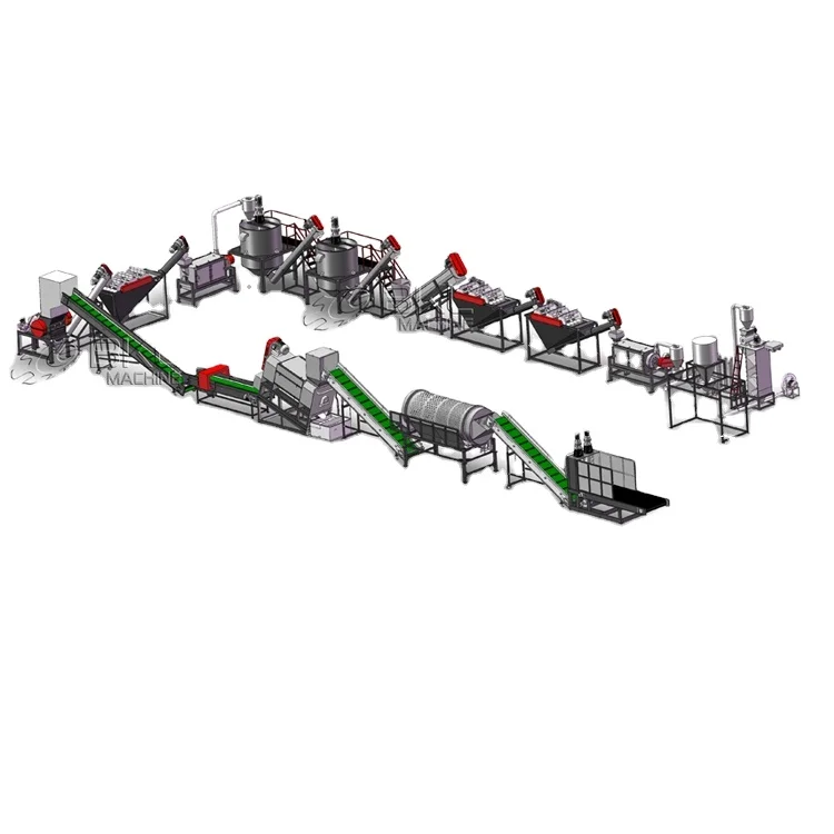 Fully Automatic PET Bottle Flakes Recycling Washing Machine ,Plant Production Line