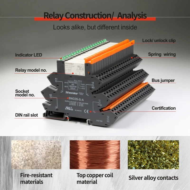 Shenler RNC1CO048/SNB05-E-B  slim relay  1 Channel Relay Module  48vdc DIN Rail Mounted GSM Relay Control Module