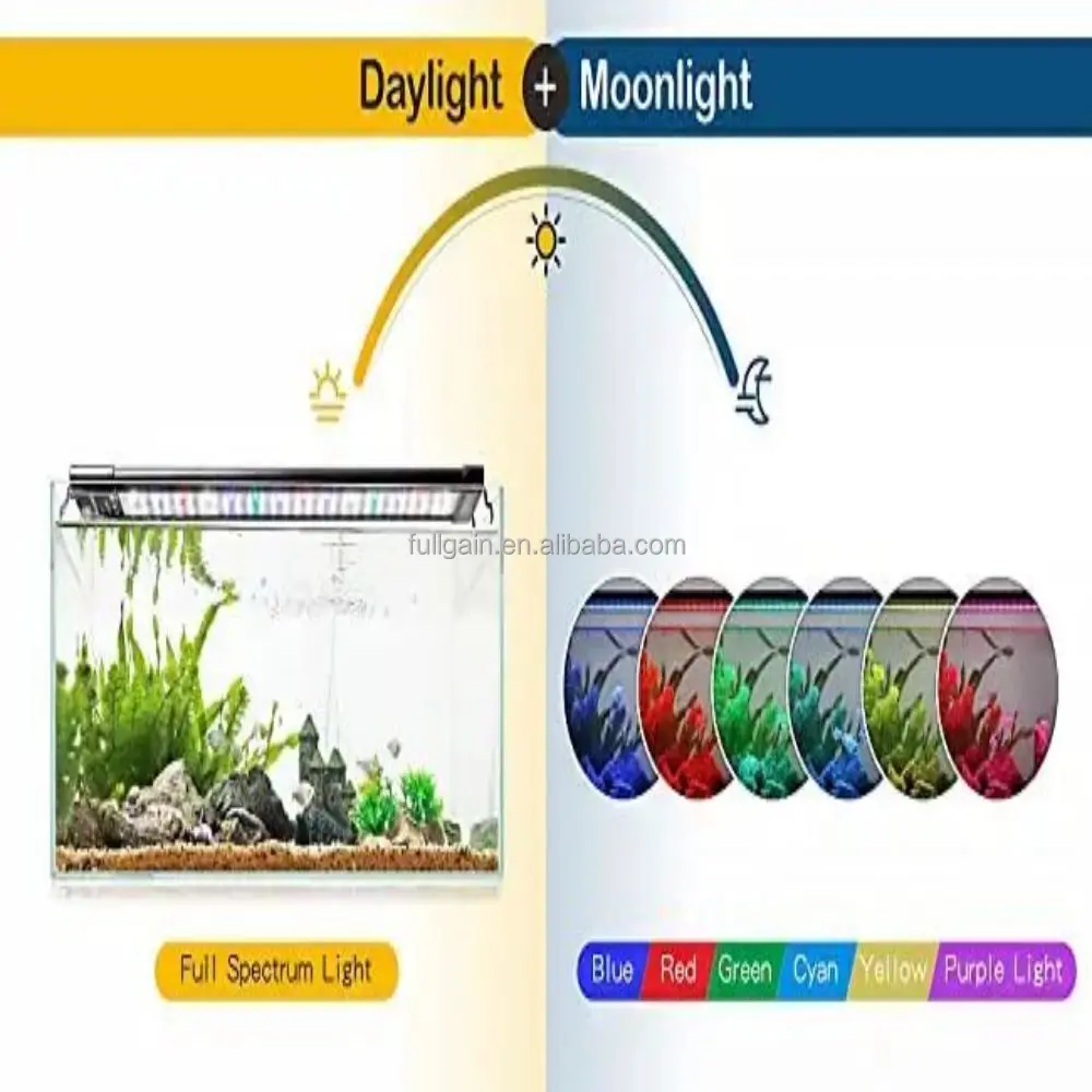 Small Waterproof Dimmable Fish Tank Led Lights Aquarium Bracket Lamp 36 Inch Led Aquarium Light Fullgain 12-54 Inch 30 Gallon 89